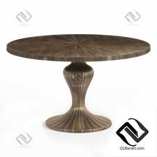 Столы Table Round Discussion Caracole