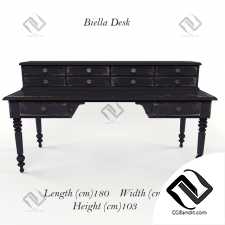 Столы Table Biella Desk