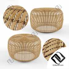 Столы Bangor Round Bamboo